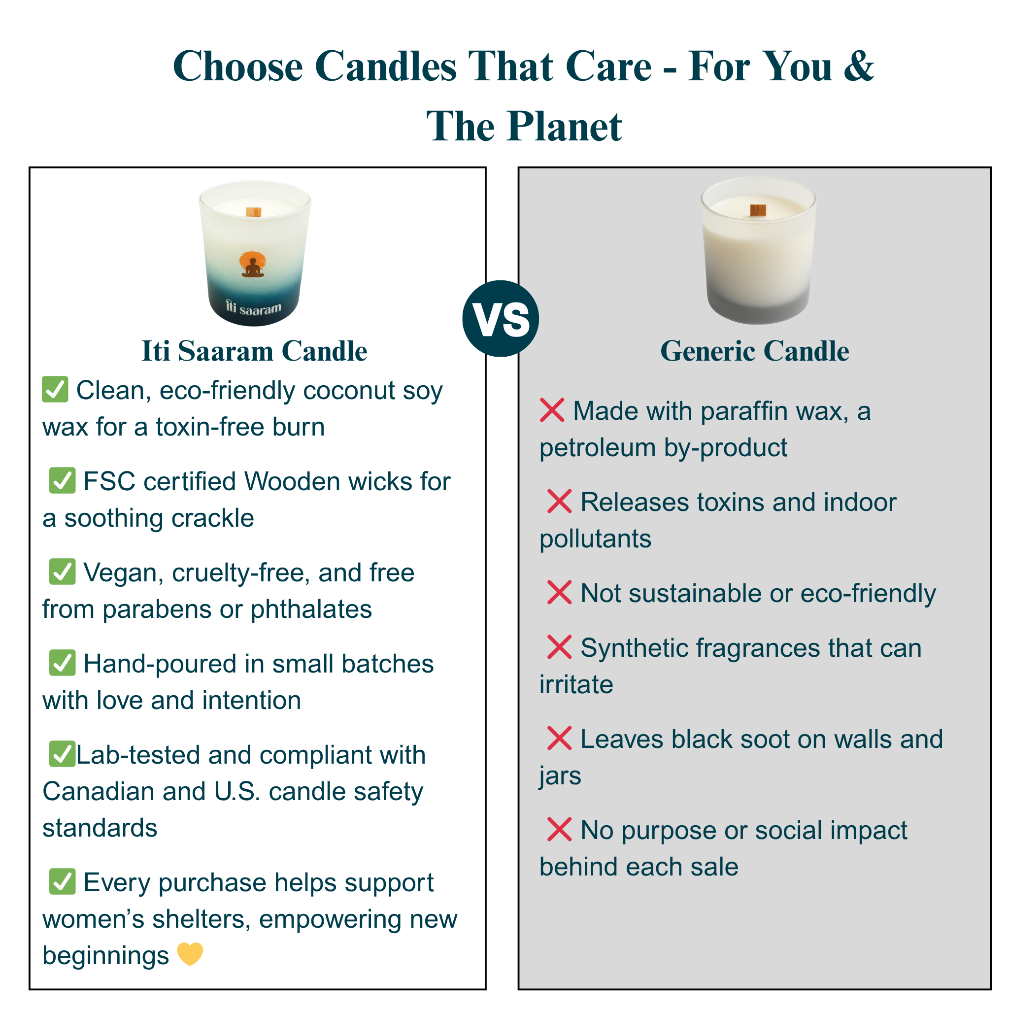 Bestie | Soy Candle Gift for Friends | Blackberry Cocktail or Unscented